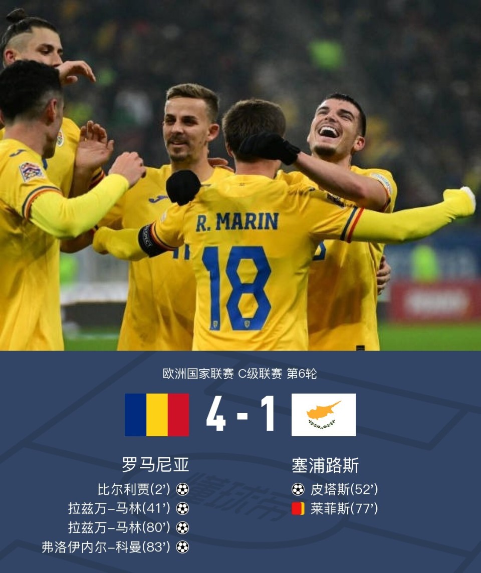 罗马尼亚与挪威展开激烈对决,胜者晋级的简单介绍 罗马尼亚与挪威展开激烈对决,胜者晋级的简单介绍