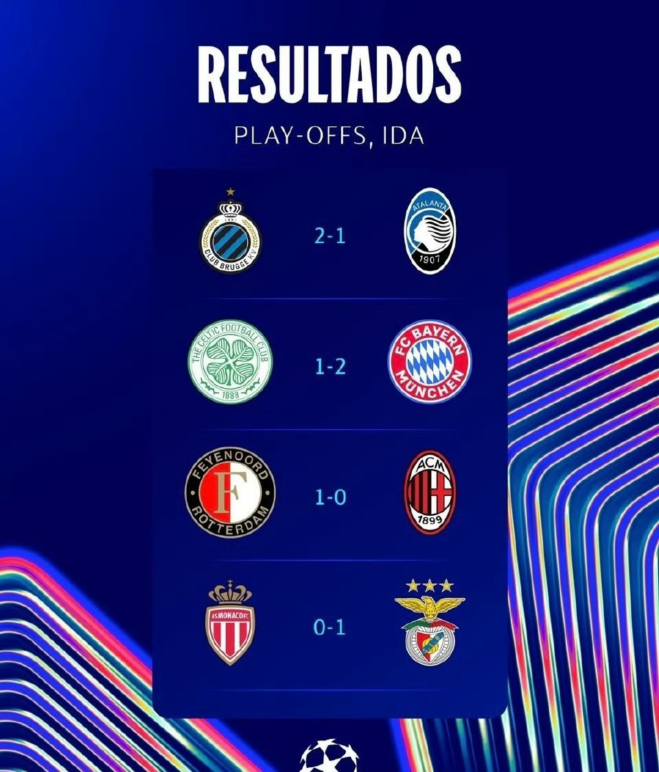 国际米兰客场大胜，追赶欧战区